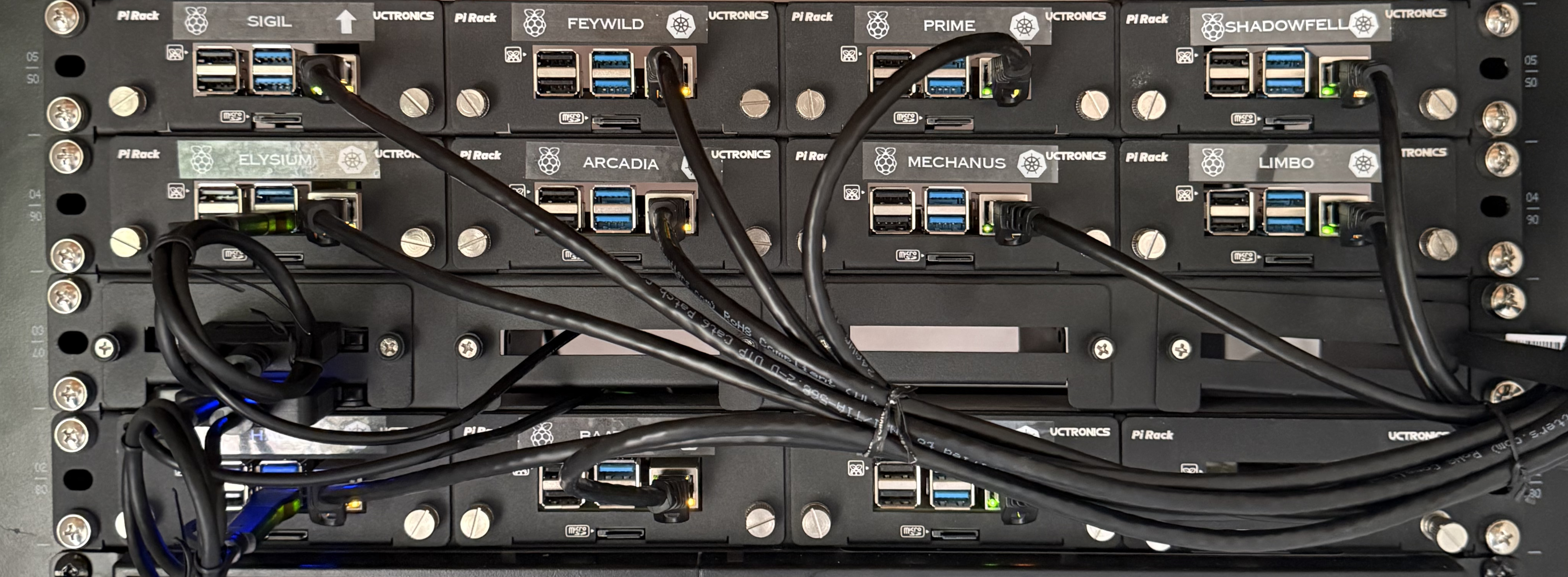 Pibernetes: Planning My Pi Cluster the Right Way